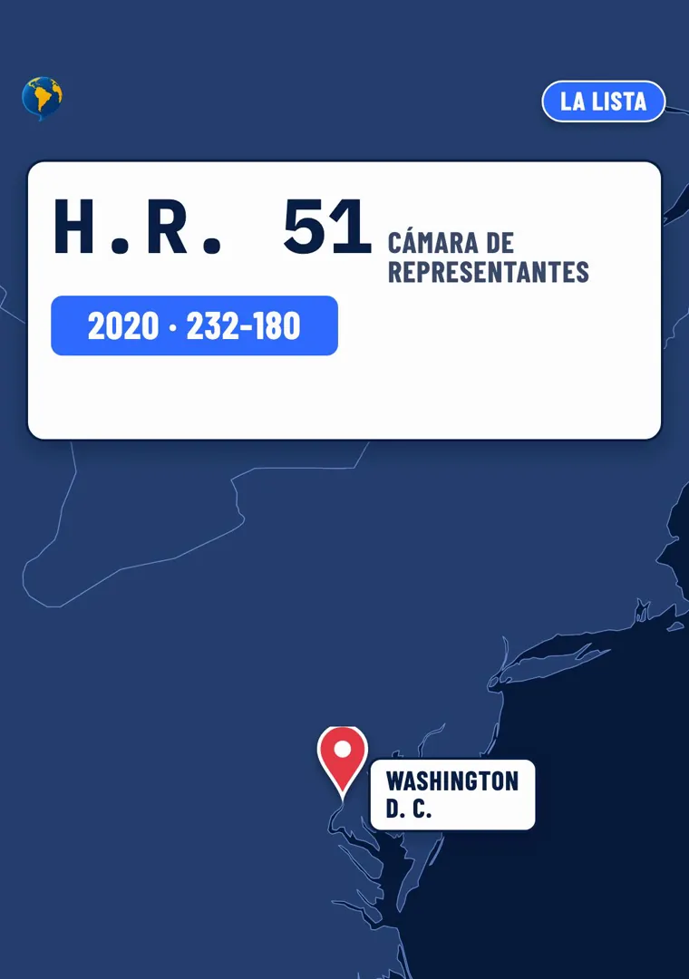 Tarjeta «H.R. 51, Cámara de Representantes, 2020, 232 a 180» sobre un mapa con un alfiler en Washington D. C.